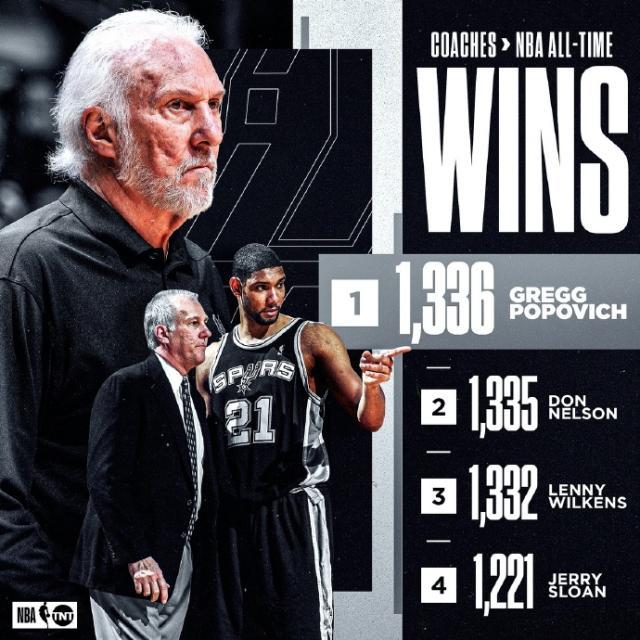 开云APP-【人物】登顶者波波维奇！前无古人，后无来者